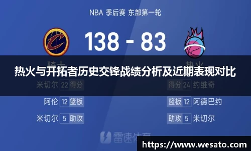 热火与开拓者历史交锋战绩分析及近期表现对比