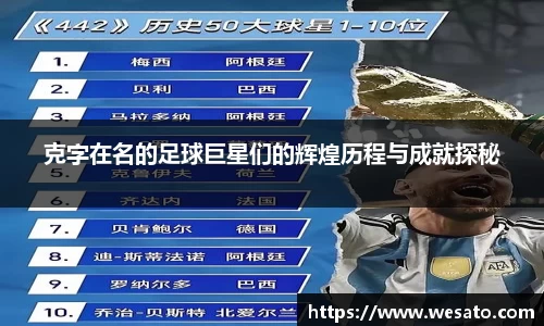 克字在名的足球巨星们的辉煌历程与成就探秘